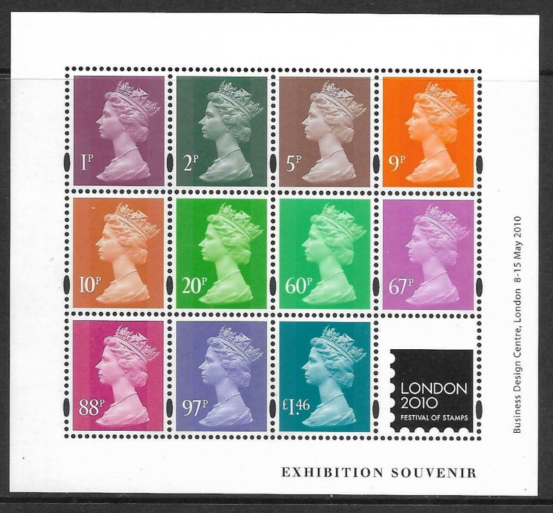 MS3073 2010 London Show Souvenir Miniature Sheet Matthews Palette UNMOUNTED MINT