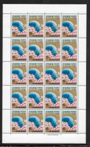 Japan #1023-25 MNH Expo '70 set Full Set of 3 Sheets (12249)