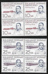 [B1106] Greenland Scott # 231-232 1990 Frederik and Augo Lynge MNH Block Set