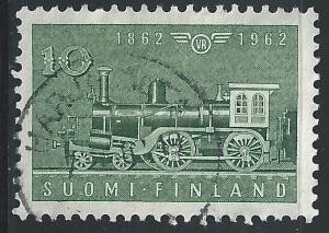 Finland #368 10m First Finnish Locomotive