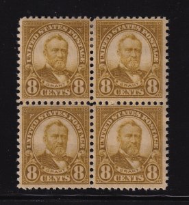 1927 Grant 8c Sc 640 MHR full original gum, block of 4