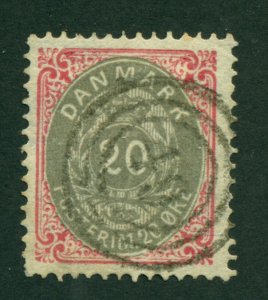 Denmark 1875 #31 U SCV(2020)=$32.50