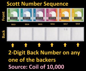 US 5018a Spectrum Eagle presorted first-class coil strip A 6 2d back # MNH 2015