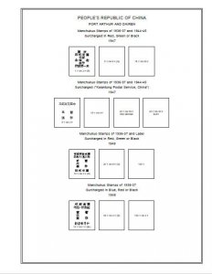 PRINTED CHINA P.R.C. PROVINCES 1945-1951 STAMP ALBUM PAGES (61 pages)