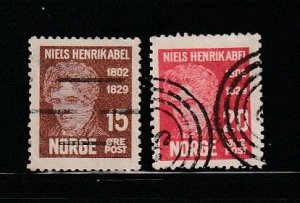 Norway 146-147 U Niels Henrik Abel, Mathematician