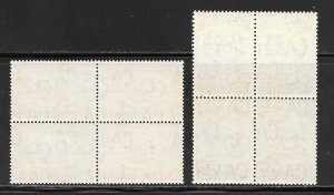 Federation of Malaya Scott 85-86 MNHOG Blocks of 4 - 1958 ECAFE Issue- SCV $4.40