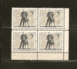 Canada 396 Students Lower Right Block of 4 MNH