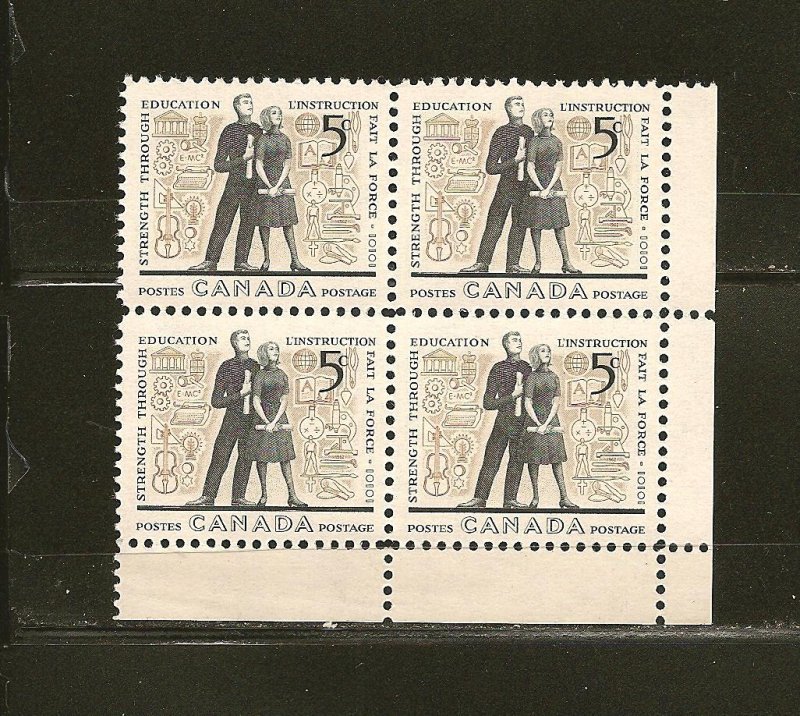 Canada 396 Students Lower Right Block of 4 MNH
