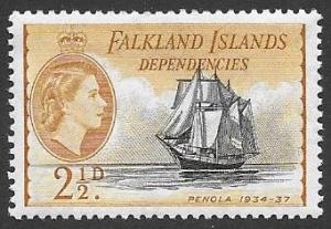 Falkland Islands  Scott 1L23 MNH