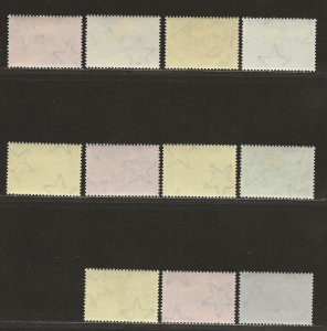 HUNGARY SC# 1098-1108   FVF/MOG