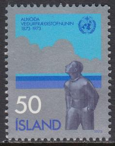 Iceland 460 MNH - WMO