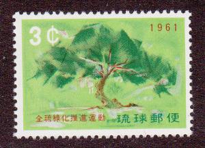 Ryukyu # 88, Mint Never Hinged,