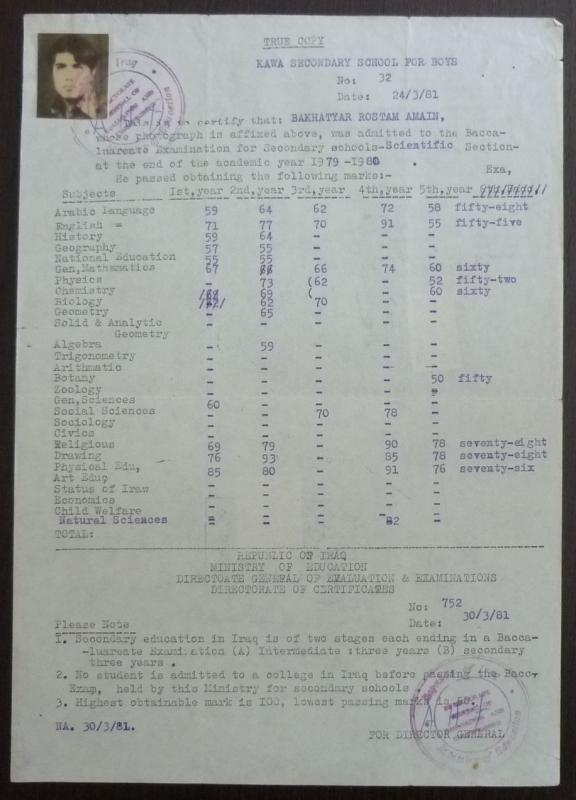 MIDDLE EAST - REVENUES ON DOCUMENT R! syria iran iraq uar palestine israel J7