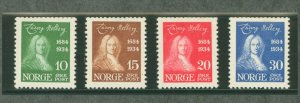 Norway #158-161 Unused Single (Complete Set)