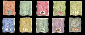 Ceylon #132-141 Cat$88, 1886-1900 Victoria, hinged