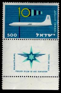 1959	Israel	183	Planes