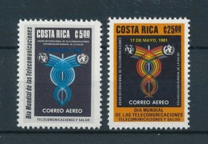 [104388] Costa Rica 1981 Tele communication day  MNH