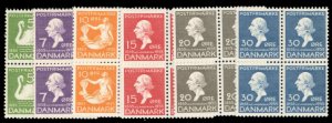 Denmark #246-251 Cat$345, 1935 Hans Christian Andersen, complete set in block...