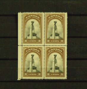 15893   CANADA   MNH # 247, 247i     Re-entry Variety LL           CV$ 30.00