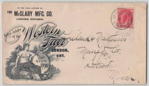 Canada 1898 Western Fair London Silver Jubilee Advertising Cover RPO to USA
