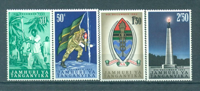 Tanganyika sc# 54-57 mh cat value $1.25