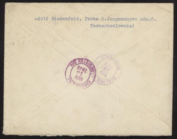 Czechoslovakia 225 on 1938 censored reg cover w/Praha pmk to Oakland, CA