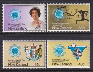 New Zealand 776-779 MNH VF