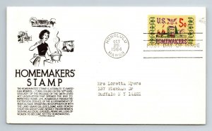 1964 FDC - Homemaker's Stamp - Honolulu - E281