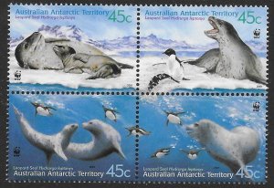 Australian Antartic Territory L118 2001  set 4  VF  Mint nh