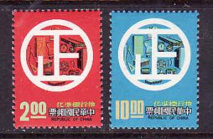 Taiwan-ROC-Sc#2066-7-Unused NH set-International Standardization-1977-