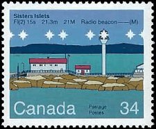 CANADA   #1063 MNH (3)