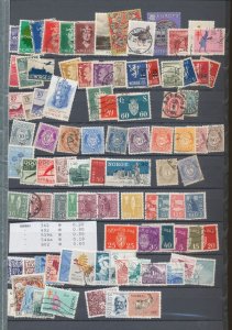 Norway Used (Apx 250 Stamps) UK1204