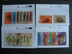 Bermuda used collection very topical assembled in 12 sales cards