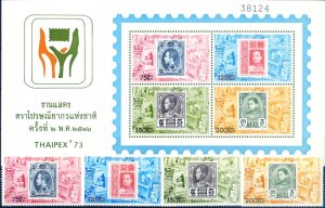 Thaiipex '73.