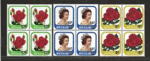 NEW ZEALAND SC# 693-95  B/4   FVF/MNH