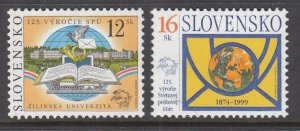 Slovakia 334-335 MNH VF