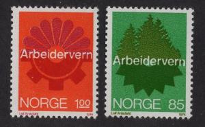 Norway  #637-638  1974   MNH  safe working conditions