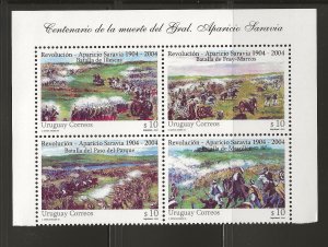 URUGUAY   SC #   2080   MNH