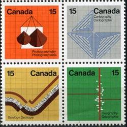 CANADA 1972 - Scott# 585a Geological Set of 4 NH