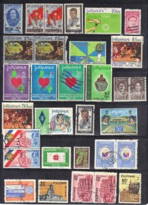 PHILIPPINES LOT #D USED SEE SCAN