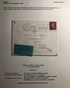 1938 Glasgow Scotland  England Postage Due Cover To Helsinki Finland