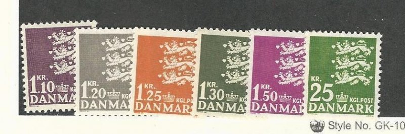 Denmark 1962-1965 Definitive Series