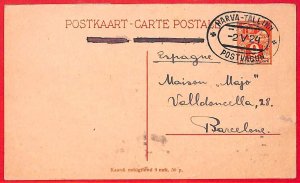 aa0654 - ESTONIA - Postal History - TRAIN AMBULANT Postmark on STATIONERY #P2