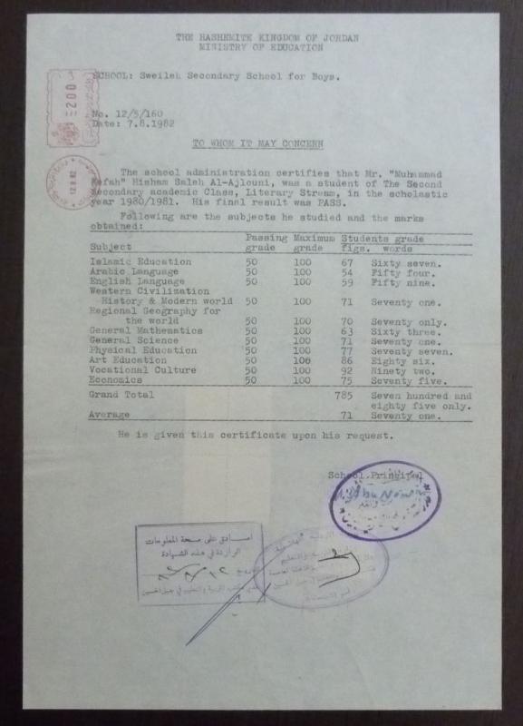 MIDDLE EAST - REVENUES ON DOCUMENT R! syria iran iraq uar palestine israel J66