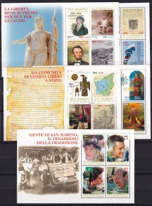 2000 - SAN MARINO - Republic of San Marino, 1700th Anniv .- Sc #1494 - MNH**