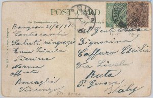 51865 - INDIA - POSTAL HISTORY - POSTCARD from RANGOON, BURMA 1931-