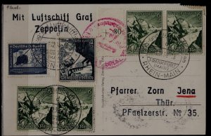 Germany Zeppelin card Sudetenland f. 1.12.38