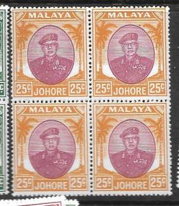 MALAYA JOHORE (P0301B) 25C SULTAN BL OF 4  SG 142  MNH