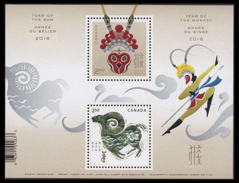 Canada 2885a Lunar New Year Monkey Ram souvenir sheet MNH 2016