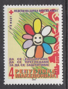 Macedonia RA121 MNH VF